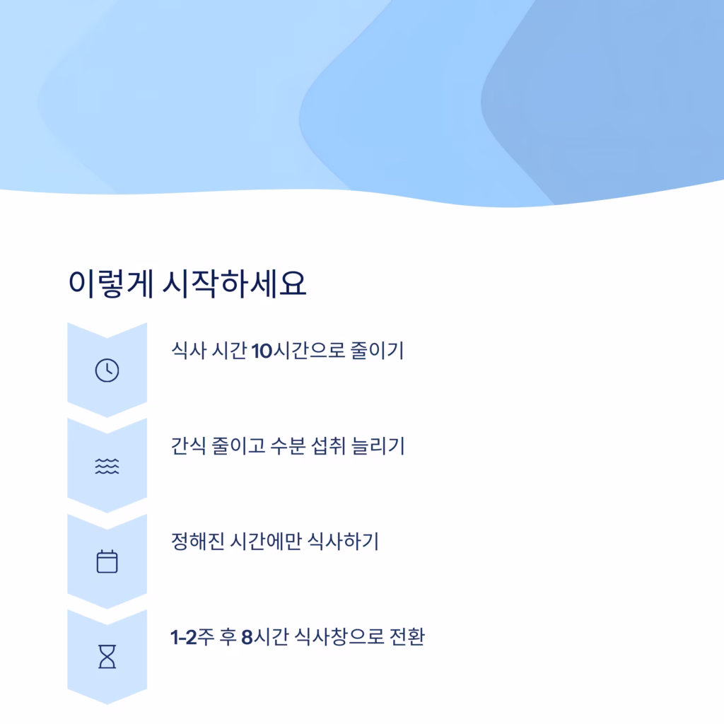 간헐적단식