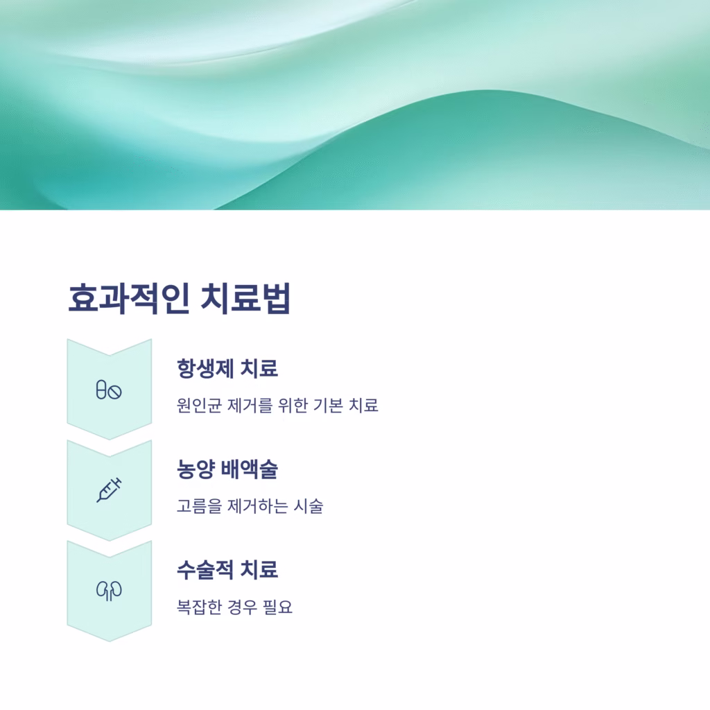 간농양